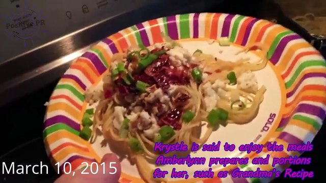 April 21, 2015: Day 2 of Counting Calories