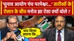 Lok Sabha Election 2024 Date: Manoj Jha की कैसी अपील? | Election Commission | ECI | वनइंडिया हिंदी
