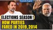 Lok Sabha Elections 2024: What Were the Election Results Of 2014 & 2019 | Oneindia News