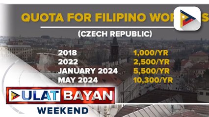 Quota sa deployment ng OFWs, dinoble ng Czech Republic