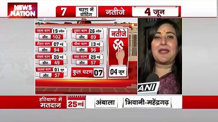 Super Sixer : चुनाव की तारीखों के ऐलान के बाद बांसुरी स्वराज का बयान