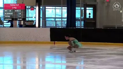 STAR 7 Women Short Program - Groups 4 -6 = RINK B - 2024 StarSkate and Adult Championships