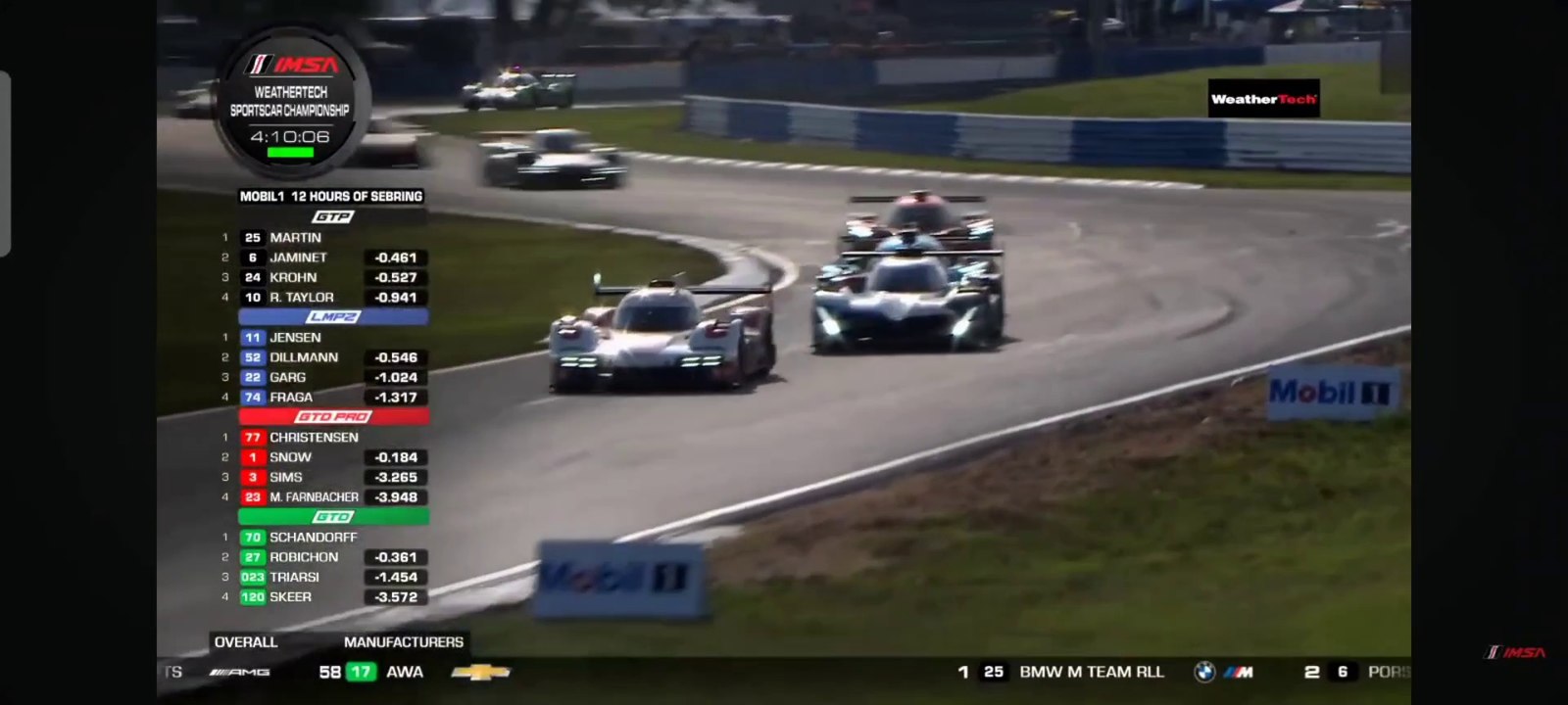 IMSA 2024 12H Sebring Race Restart Great Battles GTP