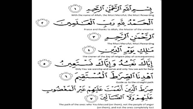 Surah Al-Fatihah Abdul Wadood Haneef