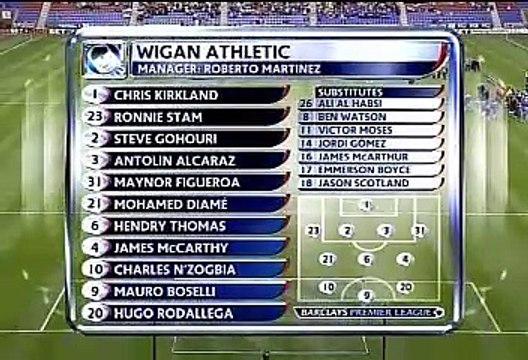 10-11 プレミアリーグハイライト #2 20100823