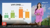 [날씨] 휴일 황사 유입, 공기 탁해…내일 곳곳 영하권 꽃샘추위
