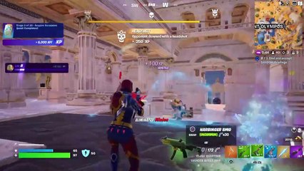 Becoming a god slayer!