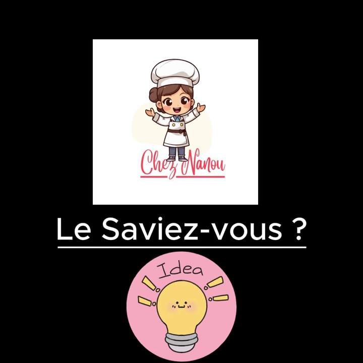 Le Saviez-vous - N°1