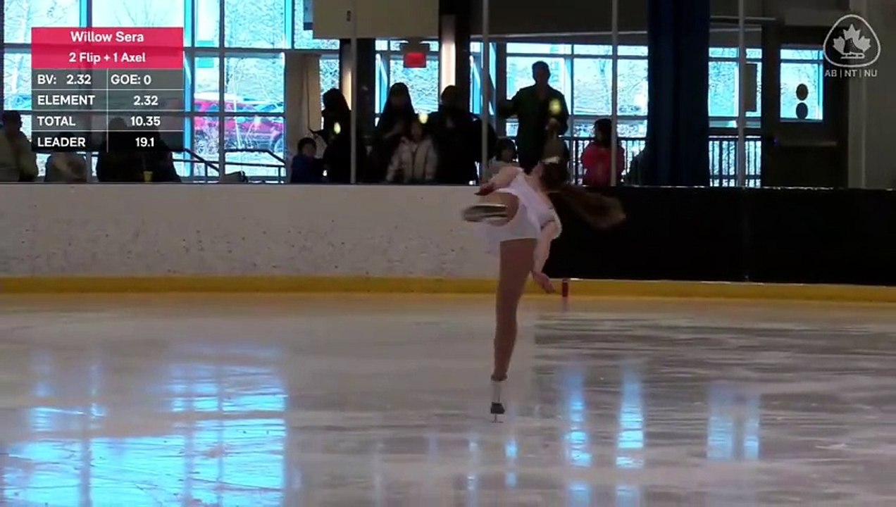 STAR 8 Women Free Program - Groups 3, 4 and 5 - RINK B - 2024 StarSkate ...