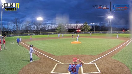 Indianapolis Sports Park Field #5 - St. Patrick's Day Bash (2024) Sat, Mar 16, 2024 7:25 PM to 10:06 PM