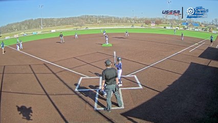 Margaritas Field (KC Sports) Sat, Mar 16, 2024 11:16 AM to 8:15 PM