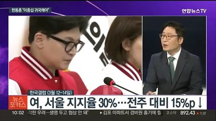 [뉴스포커스] '수도권 위기론'에 한동훈 강수…'문명갈등' 재발 기로