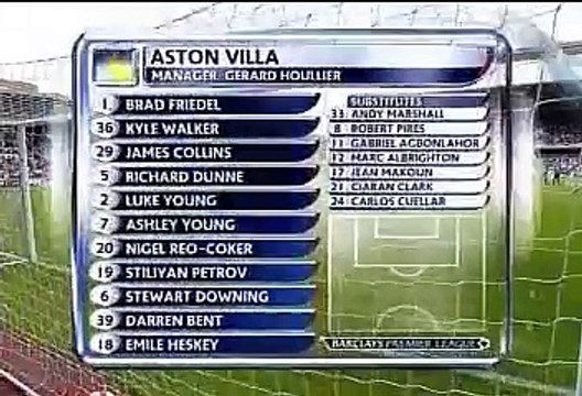 10-11 プレミアリーグハイライト #33 20110418