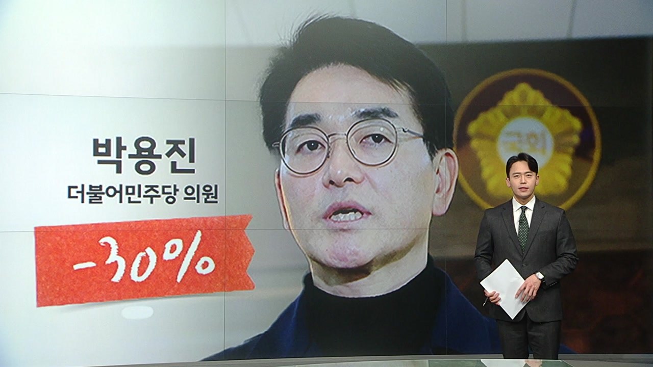 박용진 "강북을, 1% 희망" 김경율 "여당 공천, 제 점수는 84점" [앵커리포트]...