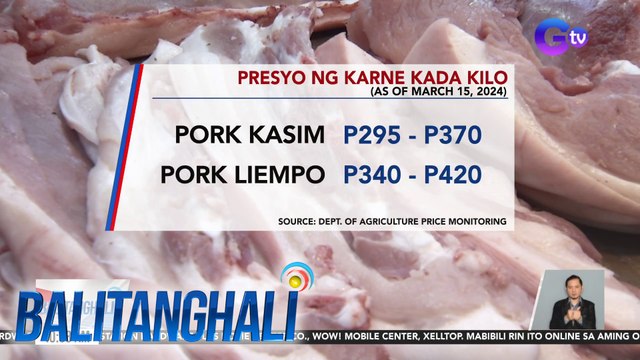 Presyo ng karneng baboy, mahal pa rin at posibleng tumaas pa kahit Mahal na Araw; Presyo ng gulay, inaasahang tataas | BT