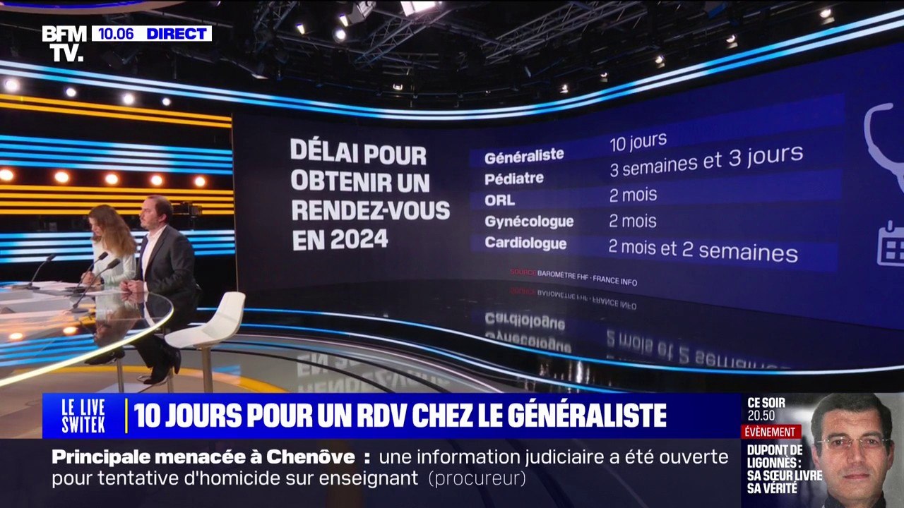 Généraliste, dermatologue, pédiatre: quel est le délai pour obtenir un rendez-vous chez le médecin en 2024?