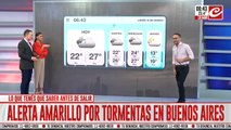 Atención: hay alerta amarillo por tormentas en Buenos Aires