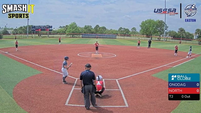 Onondaga vs. North Central Missouri Mon, Mar 18, 2024 12:00 PM to 3:00 PM