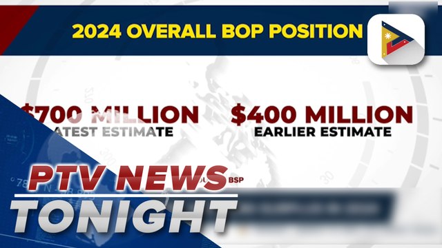 Overall BOP sustains surplus in 2024; BOP registers $1.9-B surplus in Q4 2023