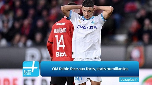 OM faible face aux forts, stats humiliantes