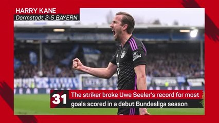 Bundesliga Matchday 26 - Highlights+