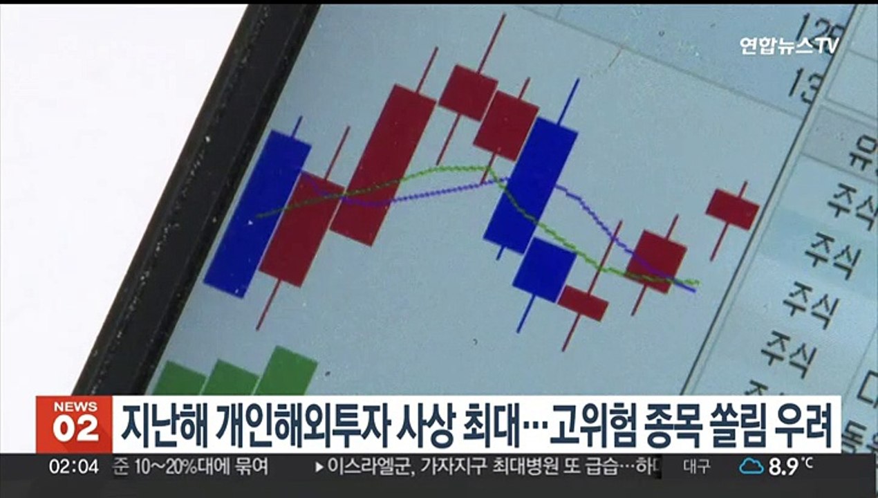 지난해 개인 해외투자 사상 최대…고위험 종목 쏠림 우려