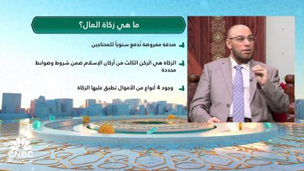 كيف نخرج زكاة أموالنا؟
