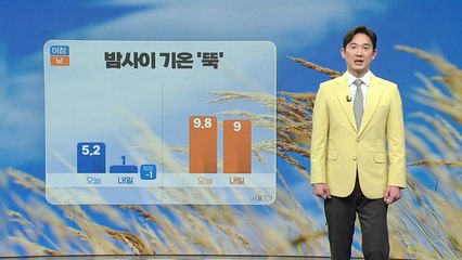 [날씨] 밤사이 기온 '뚝'...내일 대체로 맑은 하늘 / YTN