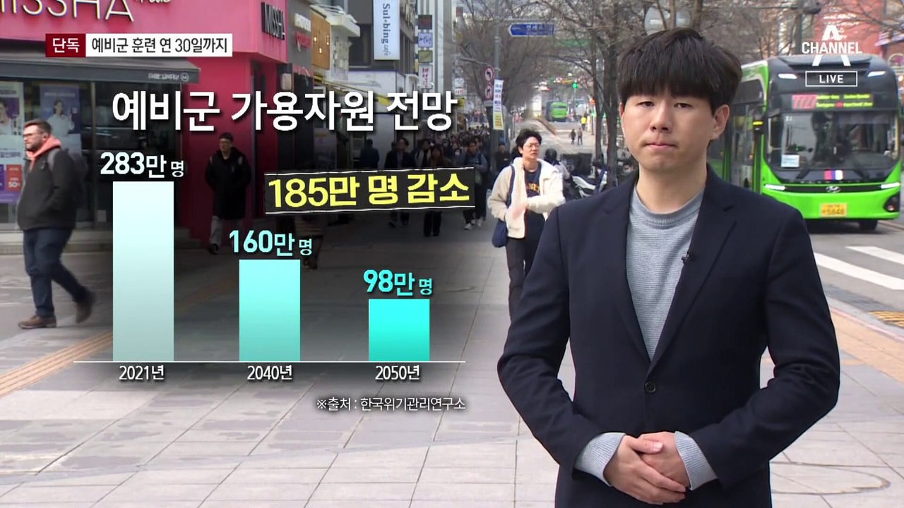 [단독]군 연구용역 “예비군 훈련 연 30일로 확대 제안”