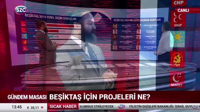 Nasuh Mahruki SÖZCÜ TV'de projelerini anlattı