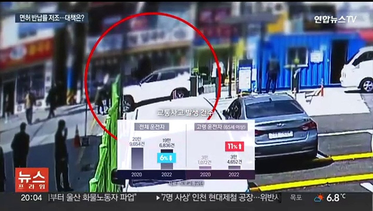 끊이지 않는 고령 운전자 사고…'자진 반납 2%' 대책은