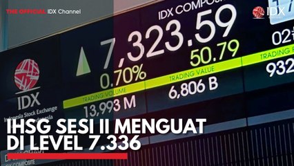 IHSG Sesi II Menguat di Level 7.336