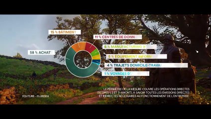 Play Green : Ubisoft s'engage pour la neutralité carbone mondiale