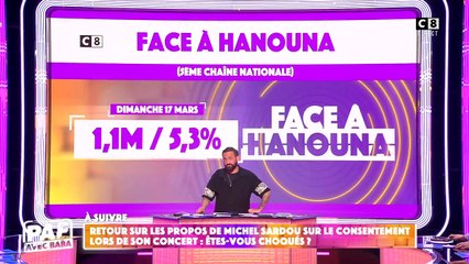 "C'est pour moi, c'est cadeau" : Cyril Hanouna annonce une bonne nouvelle pour la suite de "Face à Hanouna" sur C8.