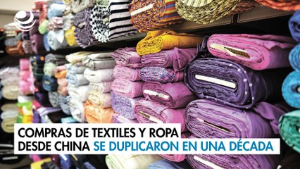Compras de textiles y ropa desde China se duplicaron en una década