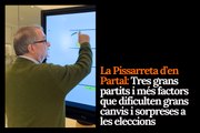 La Pissarreta d’en Partal: Tres grans partits i més factors que dificulten grans canvis i sorpreses a les eleccions