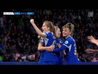 Women's Football Showdown: Chelsea vs. Ajax Amsterdam | Intense Clash on the Field!