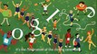 Google Doodle  Londres 2012 Clausura de los Juegos Olimpicos Agosto 12 2012