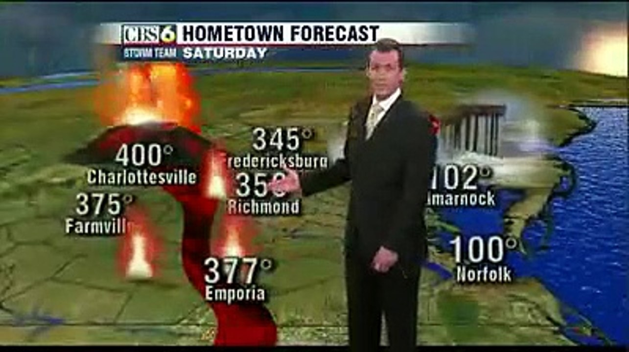 Clima caliente en Richmond este fin de semana Vídeo Dailymotion