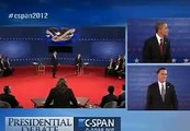 US President Barack Obama vs Republican Mitt Romney Part 1 Second PRESIDENTIAL DEBATE