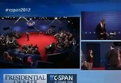 US President Barack Obama vs Republican Mitt Romney Part 6 Second PRESIDENTIAL DEBATE