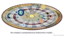 Google Doodle Nicolaus Copernicus  Heliocentric Model 02192013 HD
