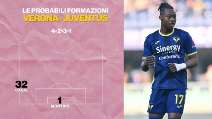 Verona-Juventus, probabili formazioni: più Yildiz di Chiesa