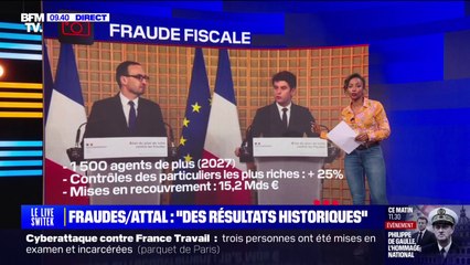 Lutte contre la fraude fiscale: comment expliquer les "résultats historiques"?