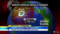 Corea del Norte Dispara 3 misiles en el Mar de Japón