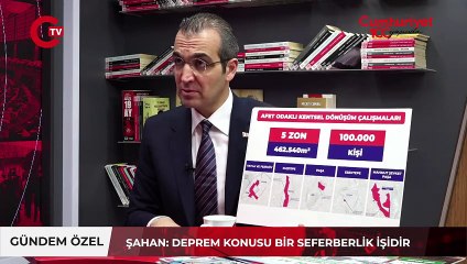 CHP Şişli Adayı Şahan İmamoğlu ile o anısını anlattı, Murat Kurum’u eleştirdi