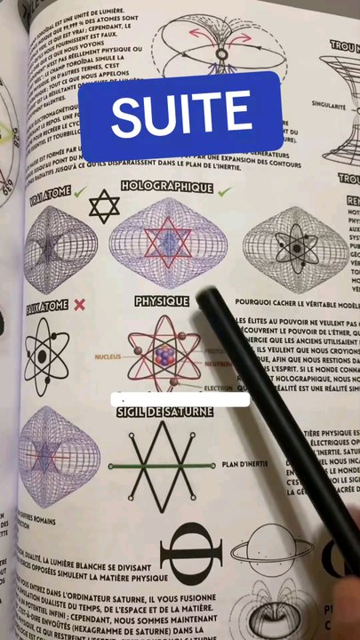 Des phénomènes étranges dont tu n'as jamais entendu parler (46 - Partie 2) ‍♂️