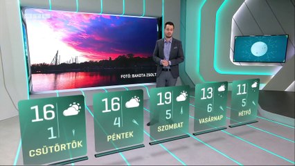 RTL (Hungary) - Continuity (20th March 2024)