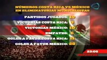Qué necesita México para no quedar fuera del Mundial de Fútbol