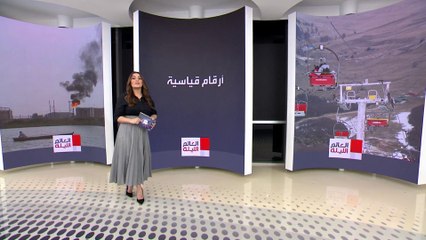 العالم الليلة | الأمم المتحدة ترفع مستوى التحذير من التغيرات المناخية: الأرض على حافة الهاوية